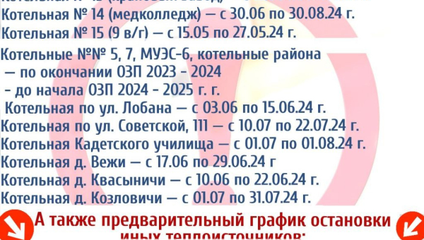 Предварительный график остановки теплоисточников КУП "Слуцкое ЖКХ" к ОЗП 2025-2025. 