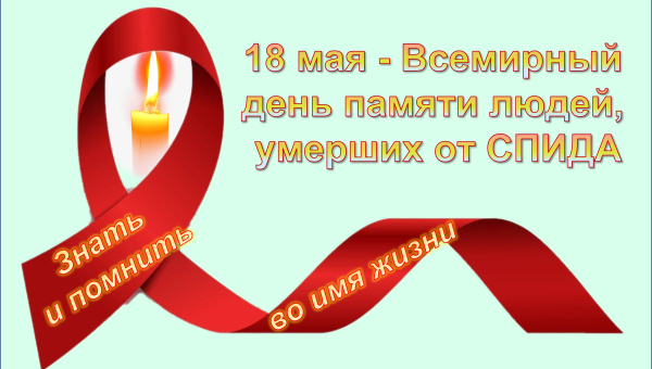 Тестовый опрос "Что Вы знаете о ВИЧ?"