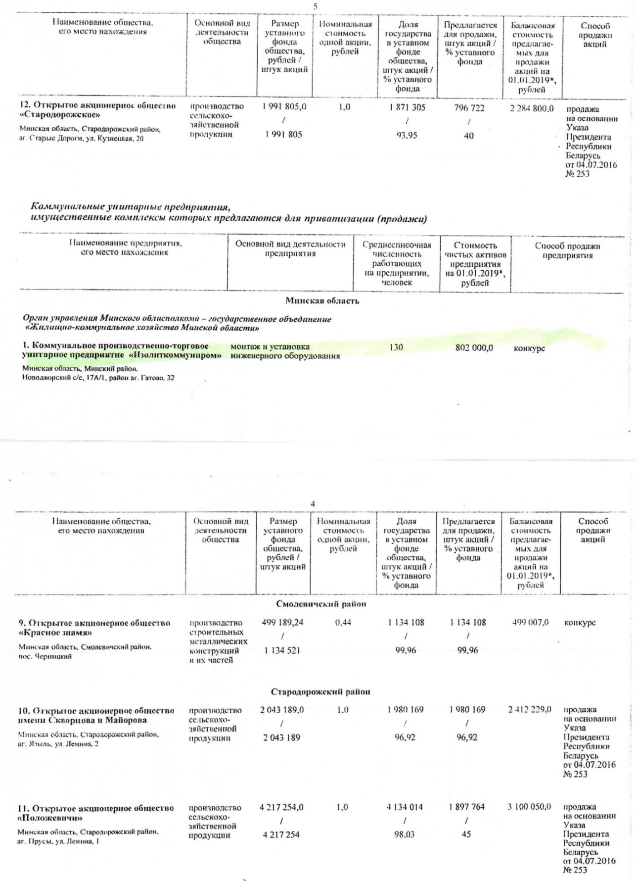 Приватизация документ 3