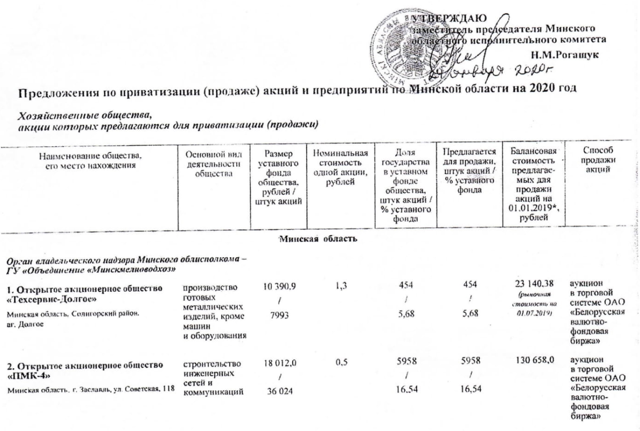 Приватизация документ 2